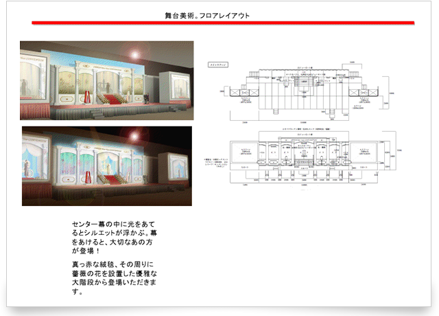 舞台美術、フロアレイアウト